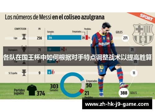 各队在国王杯中如何根据对手特点调整战术以提高胜算 各队在国王杯中如何根据对手特点调整战术以提高胜算