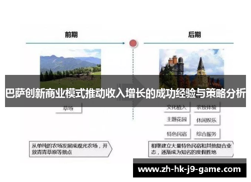 巴萨创新商业模式推动收入增长的成功经验与策略分析 巴萨创新商业模式推动收入增长的成功经验与策略分析