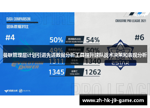 曼联管理层计划引进先进数据分析工具提升球队战术决策和表现分析 曼联管理层计划引进先进数据分析工具提升球队战术决策和表现分析