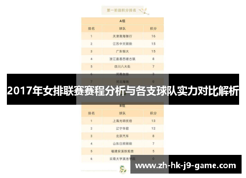2017年女排联赛赛程分析与各支球队实力对比解析 2017年女排联赛赛程分析与各支球队实力对比解析