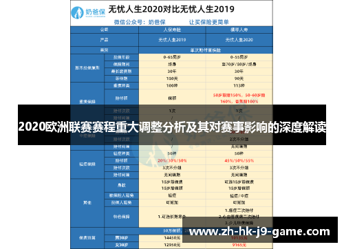 2020欧洲联赛赛程重大调整分析及其对赛事影响的深度解读 2020欧洲联赛赛程重大调整分析及其对赛事影响的深度解读