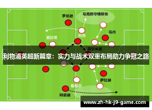 利物浦英超新篇章:实力与战术双重布局助力争冠之路 利物浦英超新篇章:实力与战术双重布局助力争冠之路