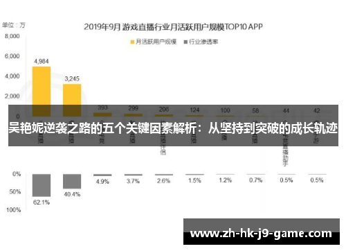 吴艳妮逆袭之路的五个关键因素解析:从坚持到突破的成长轨迹 吴艳妮逆袭之路的五个关键因素解析:从坚持到突破的成长轨迹