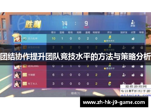 团结协作提升团队竞技水平的方法与策略分析 团结协作提升团队竞技水平的方法与策略分析