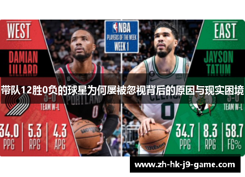 带队12胜0负的球星为何屡被忽视背后的原因与现实困境 带队12胜0负的球星为何屡被忽视背后的原因与现实困境