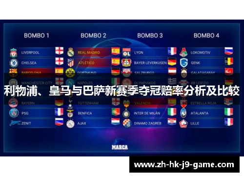 利物浦、皇马与巴萨新赛季夺冠赔率分析及比较 利物浦、皇马与巴萨新赛季夺冠赔率分析及比较