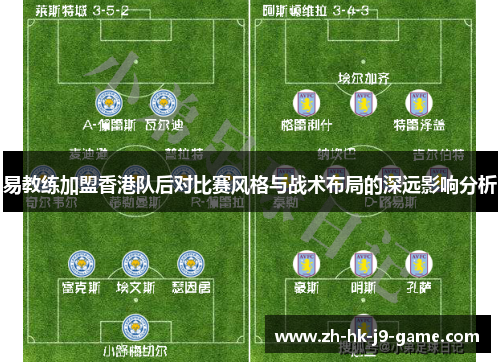 易教练加盟香港队后对比赛风格与战术布局的深远影响分析 易教练加盟香港队后对比赛风格与战术布局的深远影响分析