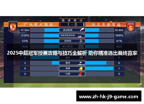 2025中超冠军投票攻略与技巧全解析 助你精准选出最终赢家 2025中超冠军投票攻略与技巧全解析 助你精准选出最终赢家