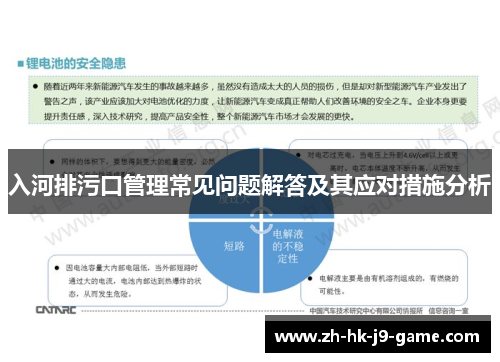 入河排污口管理常见问题解答及其应对措施分析 入河排污口管理常见问题解答及其应对措施分析
