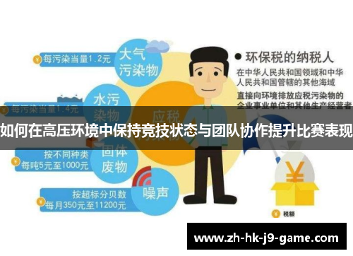 如何在高压环境中保持竞技状态与团队协作提升比赛表现 如何在高压环境中保持竞技状态与团队协作提升比赛表现