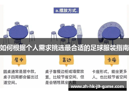 如何根据个人需求挑选最合适的足球服装指南 如何根据个人需求挑选最合适的足球服装指南