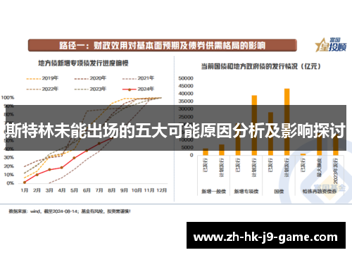 斯特林未能出场的五大可能原因分析及影响探讨 斯特林未能出场的五大可能原因分析及影响探讨