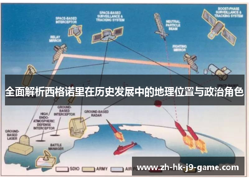 全面解析西格诺里在历史发展中的地理位置与政治角色 全面解析西格诺里在历史发展中的地理位置与政治角色
