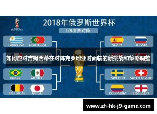 如何应对吉姆西蒂在对阵克罗地亚时面临的新挑战和策略调整 如何应对吉姆西蒂在对阵克罗地亚时面临的新挑战和策略调整