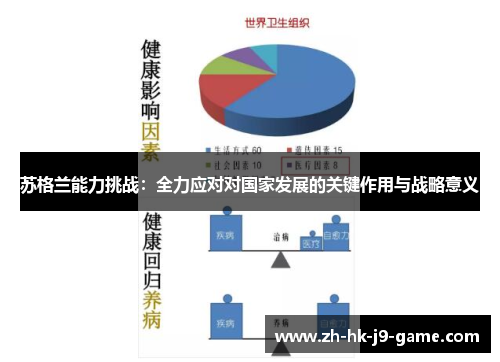 苏格兰能力挑战:全力应对对国家发展的关键作用与战略意义 苏格兰能力挑战:全力应对对国家发展的关键作用与战略意义