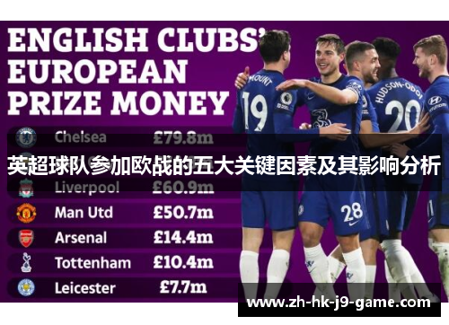 英超球队参加欧战的五大关键因素及其影响分析 英超球队参加欧战的五大关键因素及其影响分析