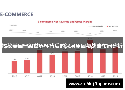 揭秘美国晋级世界杯背后的深层原因与战略布局分析 揭秘美国晋级世界杯背后的深层原因与战略布局分析