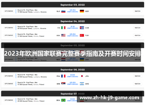 2023年欧洲国家联赛完整赛季指南及开赛时间安排
