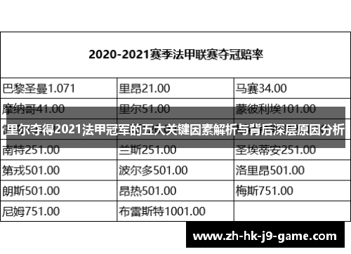 里尔夺得2021法甲冠军的五大关键因素解析与背后深层原因分析
