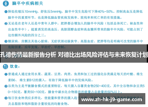孔德伤情最新报告分析 对德比出场风险评估与未来恢复计划