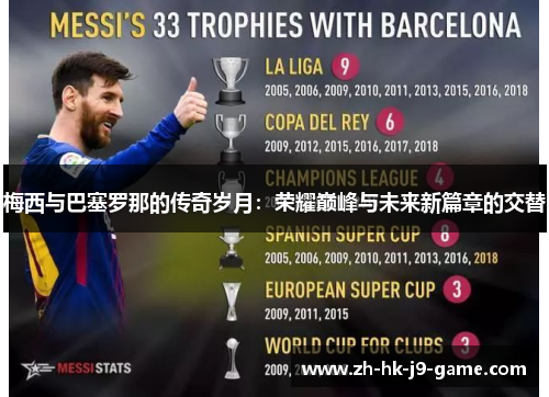 梅西与巴塞罗那的传奇岁月：荣耀巅峰与未来新篇章的交替