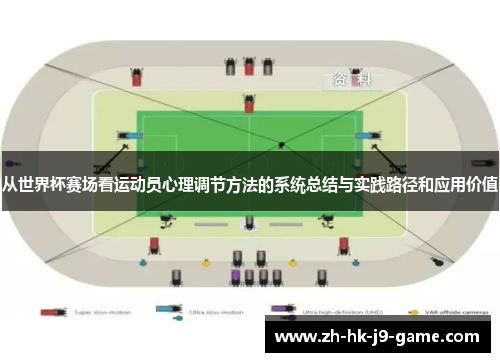 从世界杯赛场看运动员心理调节方法的系统总结与实践路径和应用价值