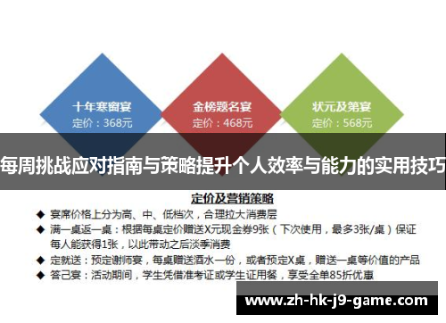 每周挑战应对指南与策略提升个人效率与能力的实用技巧